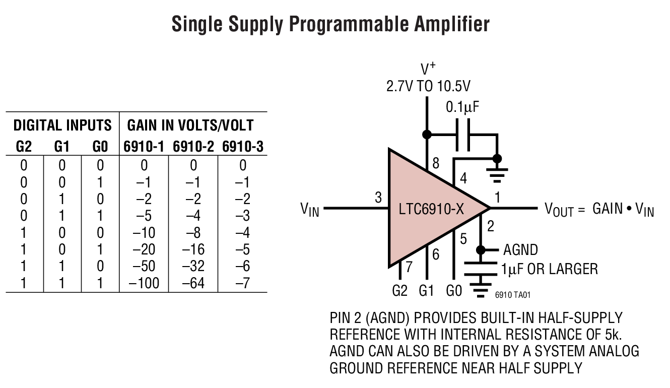 LTC6910-1Ӧͼһ